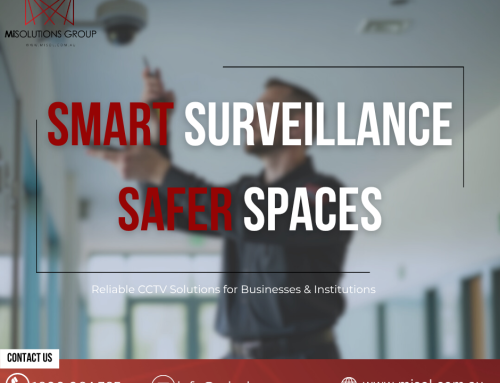CCTV Security Systems Australia: A Complete Guide