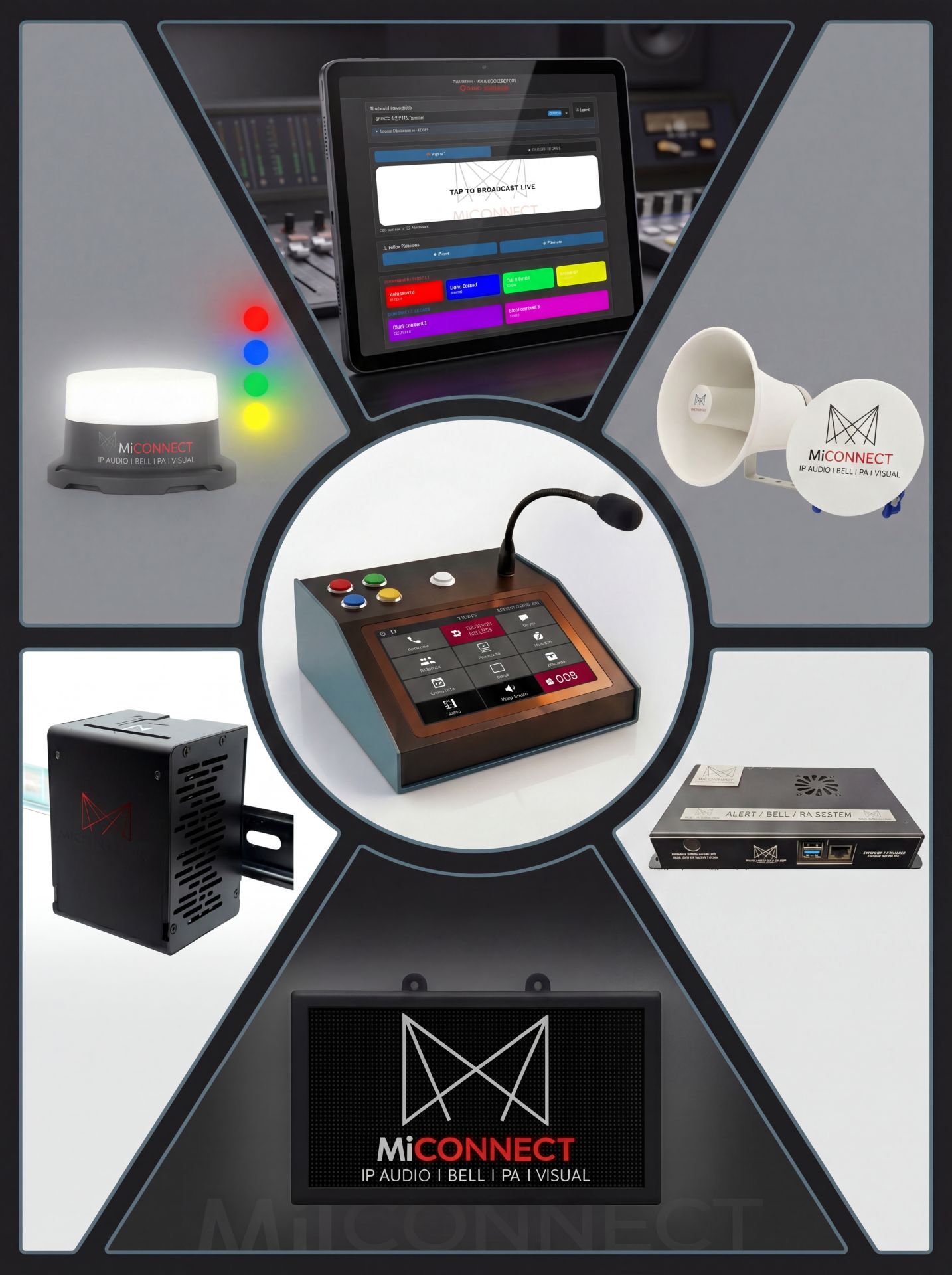 MiConnect Ecosystem